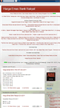 Mobile Screenshot of hargaemasbankrakyat.blogspot.com