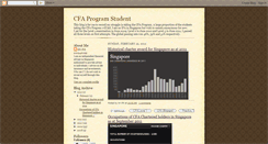 Desktop Screenshot of cfaprogramstudent.blogspot.com