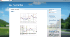 Desktop Screenshot of daxdaytrading.blogspot.com