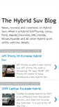 Mobile Screenshot of hybridsuvblog.blogspot.com