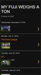 Mobile Screenshot of myfujiweighsaton.blogspot.com