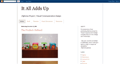 Desktop Screenshot of akshataa-diplomaproject.blogspot.com