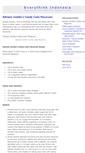 Mobile Screenshot of everythink-indonesia.blogspot.com