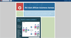 Desktop Screenshot of eastafricanmultinationals.blogspot.com