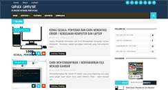 Desktop Screenshot of irawanindra.blogspot.com