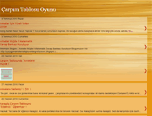 Tablet Screenshot of carpimtablosuoyunu.blogspot.com