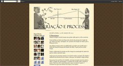 Desktop Screenshot of criacaoeprocesso.blogspot.com