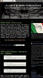 Mobile Screenshot of elliottgannforecasting.blogspot.com