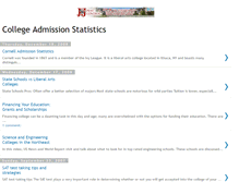 Tablet Screenshot of admissionstatistics.blogspot.com