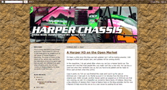 Desktop Screenshot of harpersprintcars.blogspot.com
