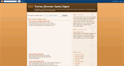 Desktop Screenshot of oldtraviandigest.blogspot.com