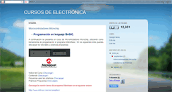 Desktop Screenshot of loslocoselectro.blogspot.com