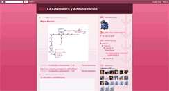 Desktop Screenshot of laciberneticayadministracion.blogspot.com