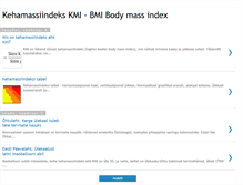 Tablet Screenshot of kehamassiindeks.blogspot.com