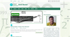 Desktop Screenshot of profmbacelar.blogspot.com