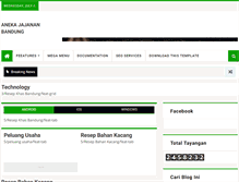 Tablet Screenshot of kacangbandung.blogspot.com