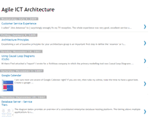 Tablet Screenshot of agilearchitecture.blogspot.com
