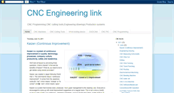 Desktop Screenshot of cncengglink.blogspot.com