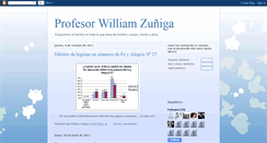 Desktop Screenshot of profesor-z.blogspot.com