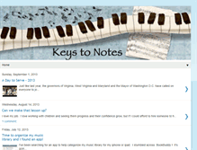 Tablet Screenshot of keystonotes.blogspot.com