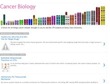 Tablet Screenshot of islaslab.blogspot.com