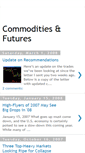 Mobile Screenshot of commoditiesfutures.blogspot.com