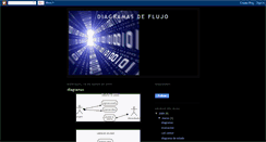 Desktop Screenshot of desarrollandosoftware-diego.blogspot.com