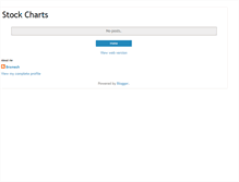 Tablet Screenshot of bramesh-stockcharts.blogspot.com