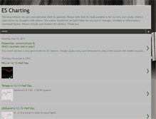 Tablet Screenshot of es-charting.blogspot.com