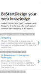 Mobile Screenshot of bestartdezign.blogspot.com