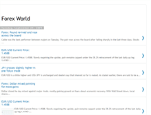 Tablet Screenshot of forex-world-only.blogspot.com
