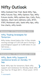 Mobile Screenshot of nifty-market-outlook.blogspot.com