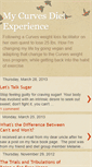 Mobile Screenshot of mycurvesdietexperience.blogspot.com