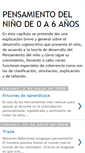 Mobile Screenshot of desarrollodelpensamientomonicabetan.blogspot.com