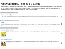 Tablet Screenshot of desarrollodelpensamientomonicabetan.blogspot.com