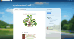 Desktop Screenshot of lizethayudaseducativas2.blogspot.com