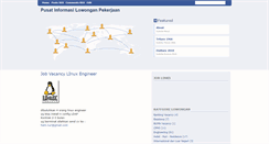 Desktop Screenshot of berikankamipekerjaan.blogspot.com