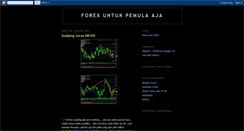 Desktop Screenshot of forex50pipe.blogspot.com