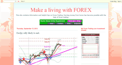 Desktop Screenshot of forextradingmadeeasy.blogspot.com