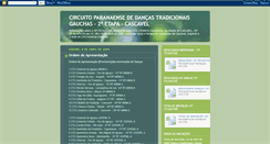 Desktop Screenshot of circuitocascavel1.blogspot.com