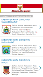 Mobile Screenshot of kabupatenkota-indonesia.blogspot.com