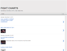 Tablet Screenshot of fightcharts.blogspot.com
