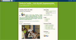 Desktop Screenshot of ervin-horvath.blogspot.com