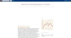Desktop Screenshot of indian-stockmarkets-today.blogspot.com