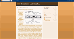 Desktop Screenshot of cathi-lore.blogspot.com