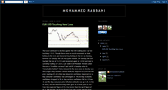 Desktop Screenshot of mohammed-rabbani.blogspot.com
