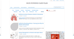 Desktop Screenshot of blog-nursingcareplan.blogspot.com