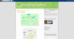 Desktop Screenshot of iratxesara.blogspot.com