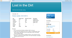 Desktop Screenshot of lostinthedirt.blogspot.com