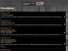 Tablet Screenshot of kinectables.blogspot.com